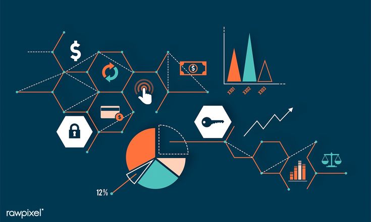 Data analysis & reporting